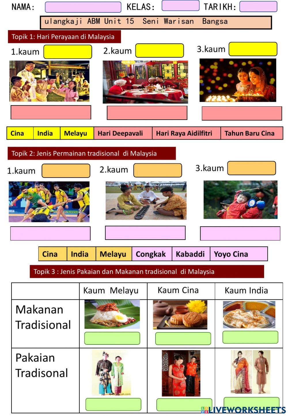 ABM  Unit 15  Sayangyi Seni Warisan Bangsa