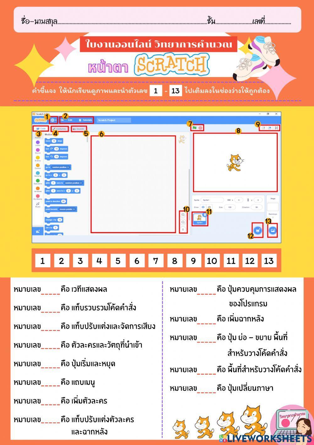 ส่วนประกอบโปรแกรม Scratch