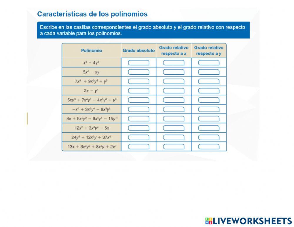 Grados de los polinomio Grados de los polinomio