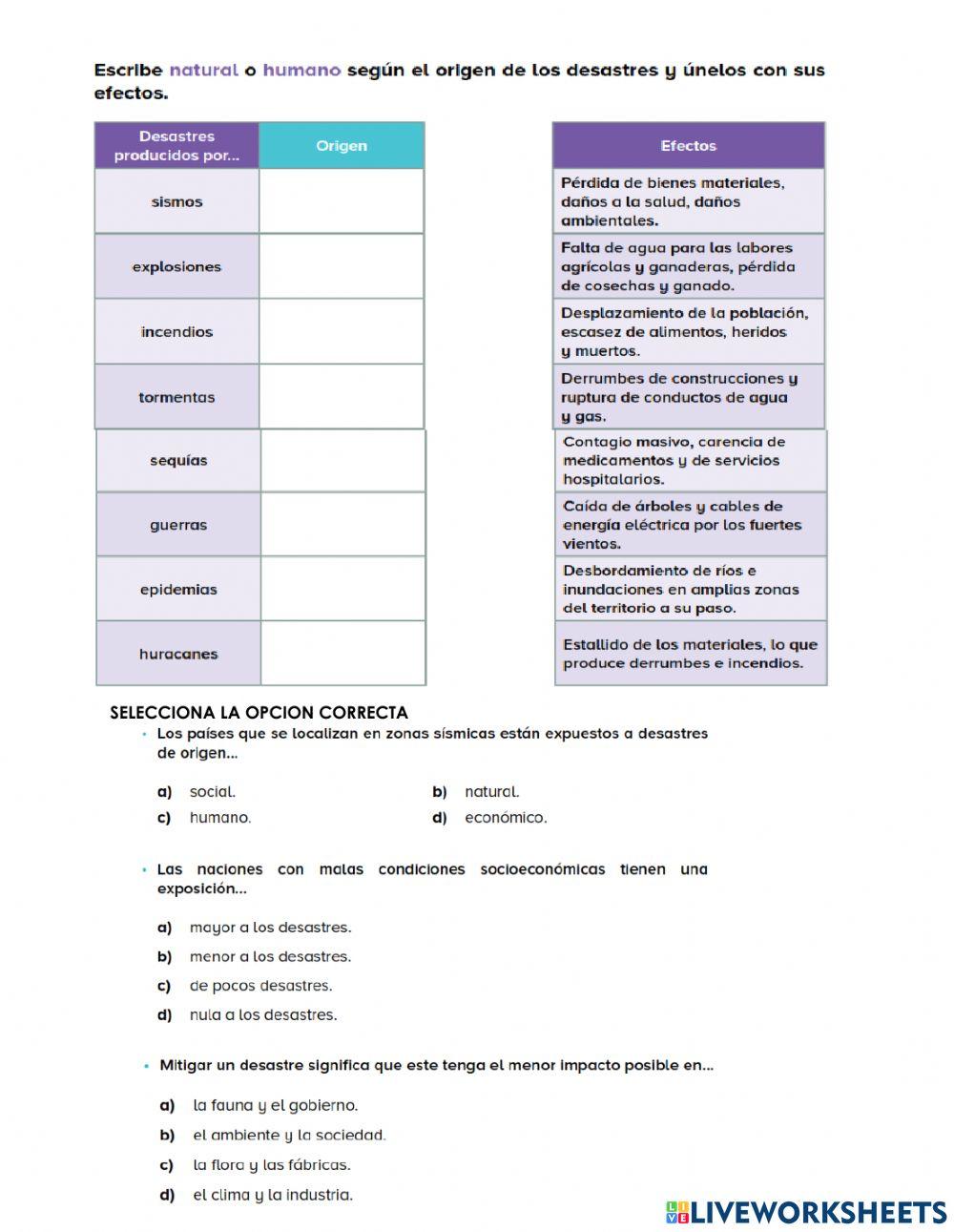 Desastres naturales y humanos