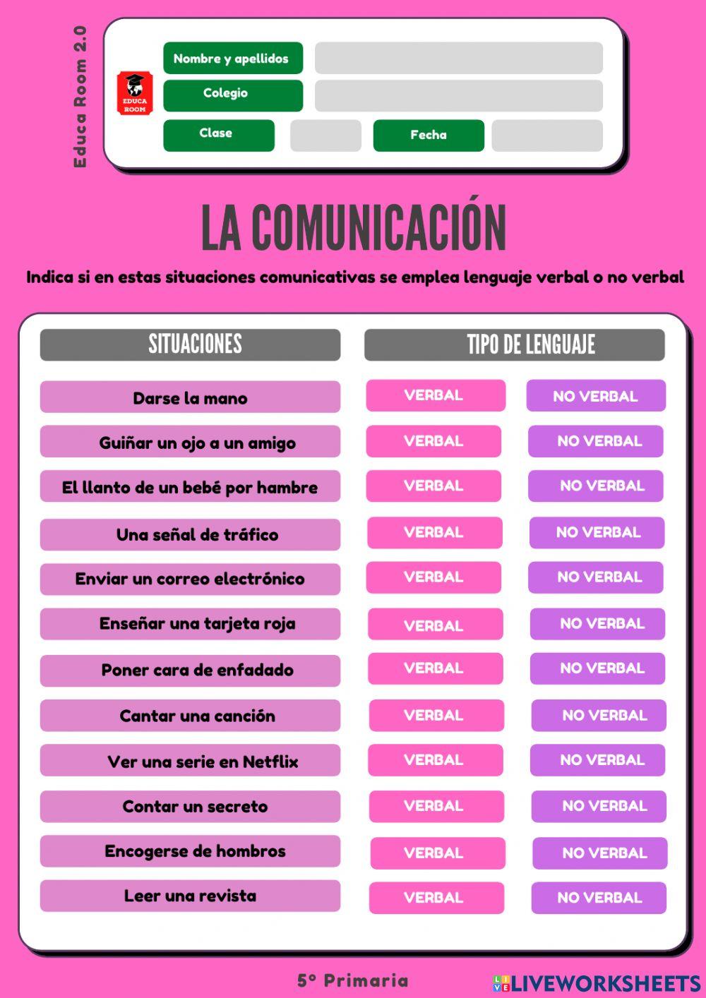 5º ud1 la comunicación lengua
