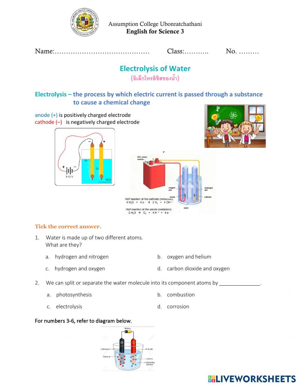 Water Electrolysis