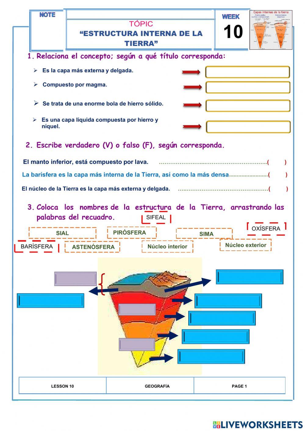 Estructura de la tierra Estructura de la tierra