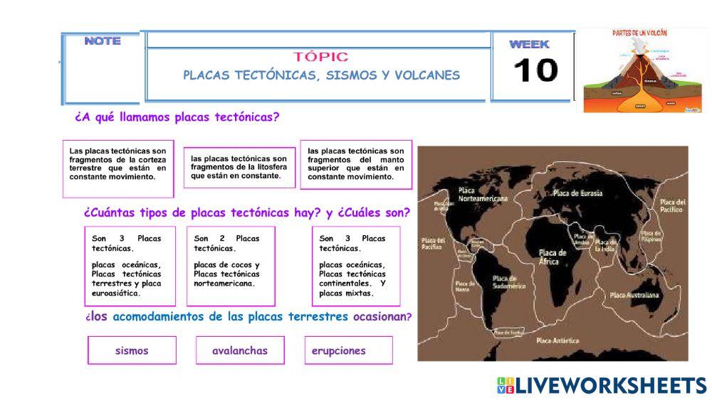 Placas tectónicas, sismos y volcanes Placas tectónicas, sismos y volcanes