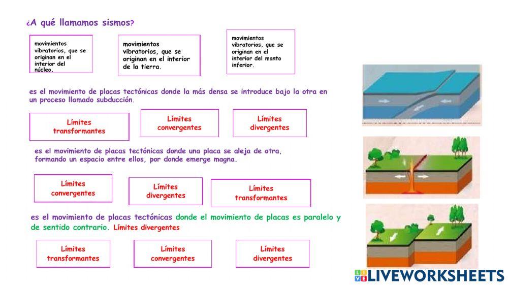 Placas tectónicas, sismos y volcanes Placas tectónicas, sismos y volcanes