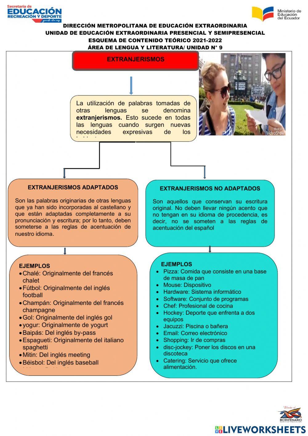 9.variedades lingüística extranjerismos y quichuismos