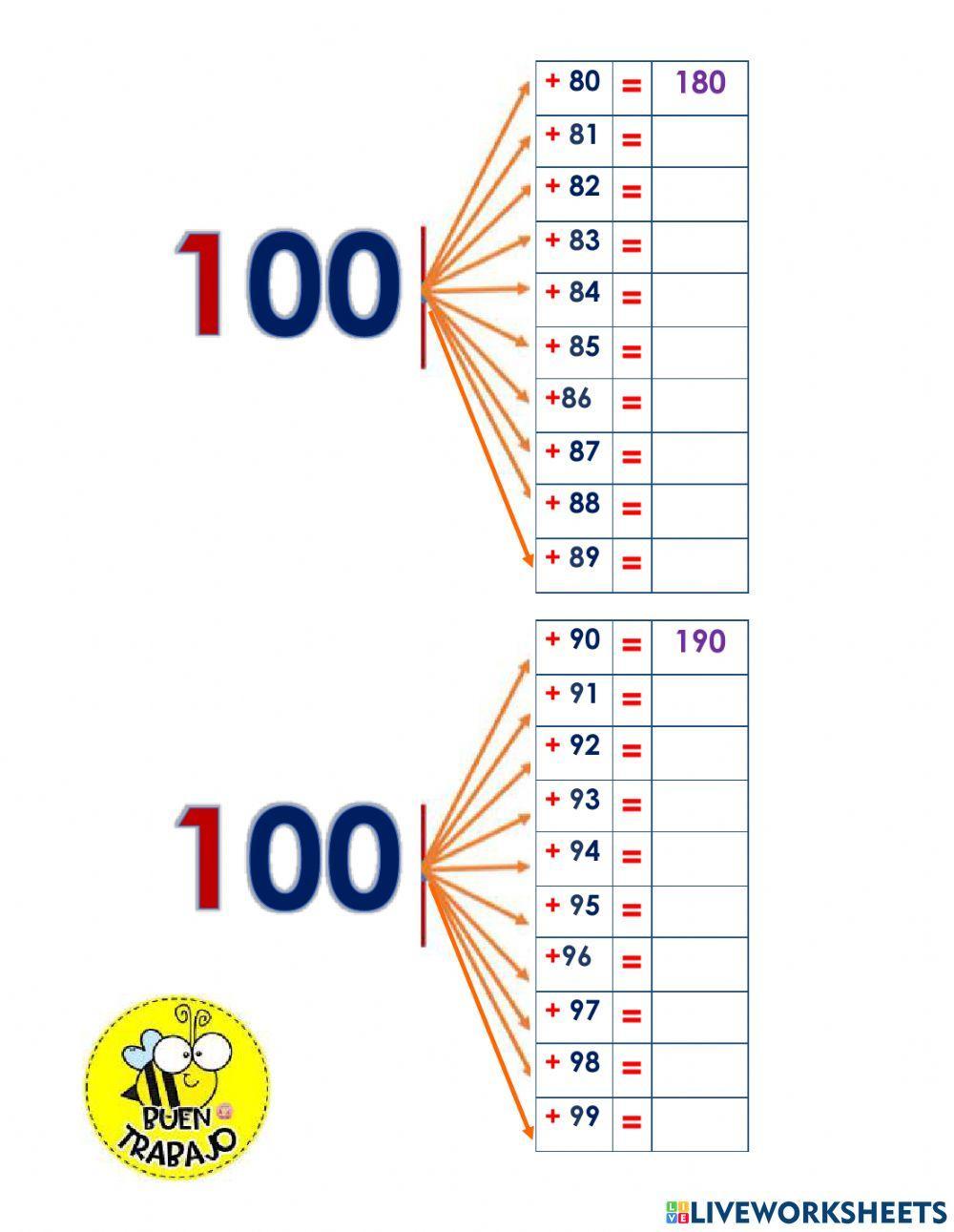 Famila del número 100