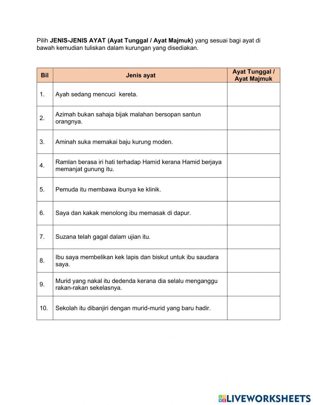 Ayat tunggal dan ayat majmuk