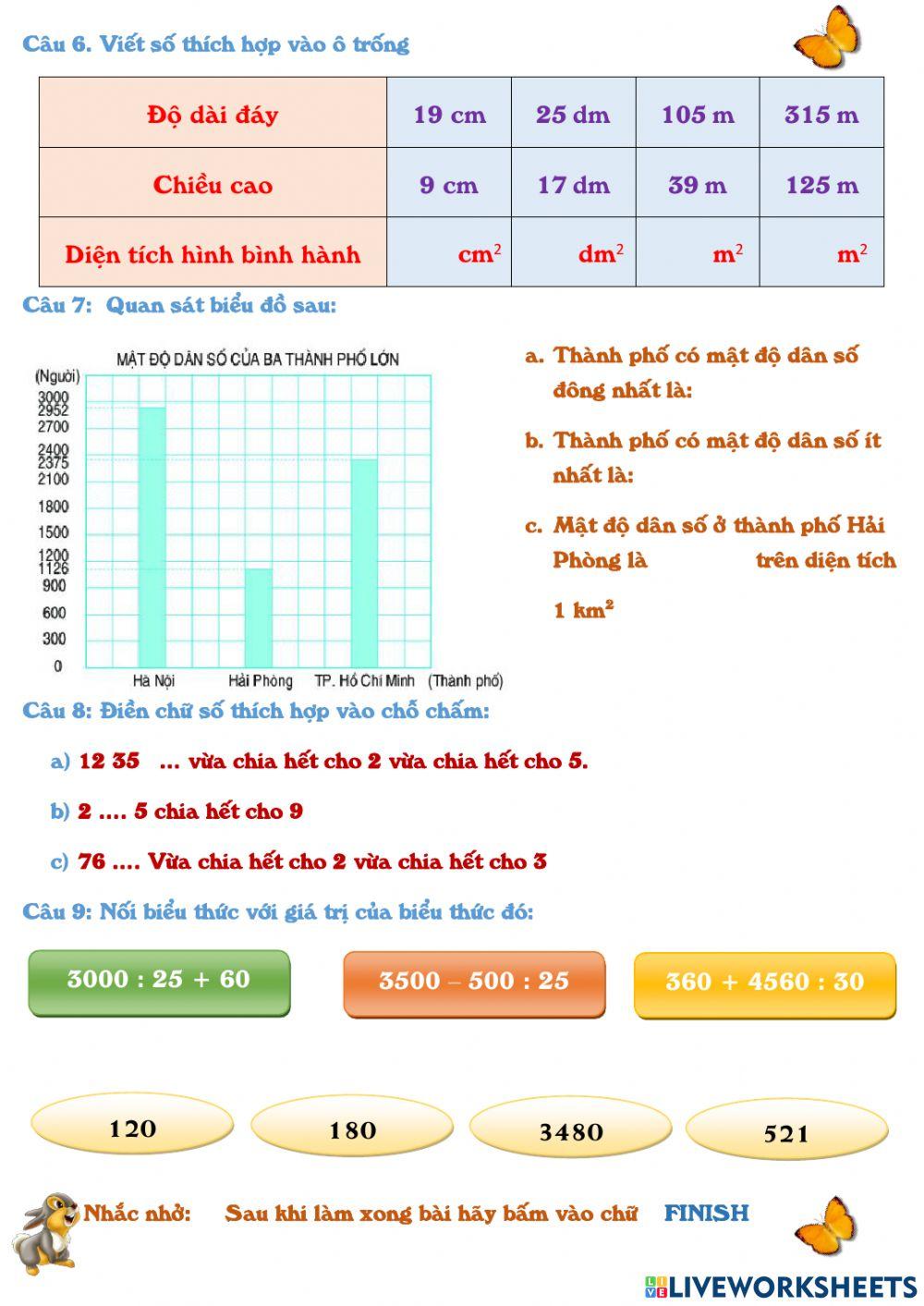 BÀI KIỂM TRA CUỐI TUẦN 19 - TOÁN LỚP 4 