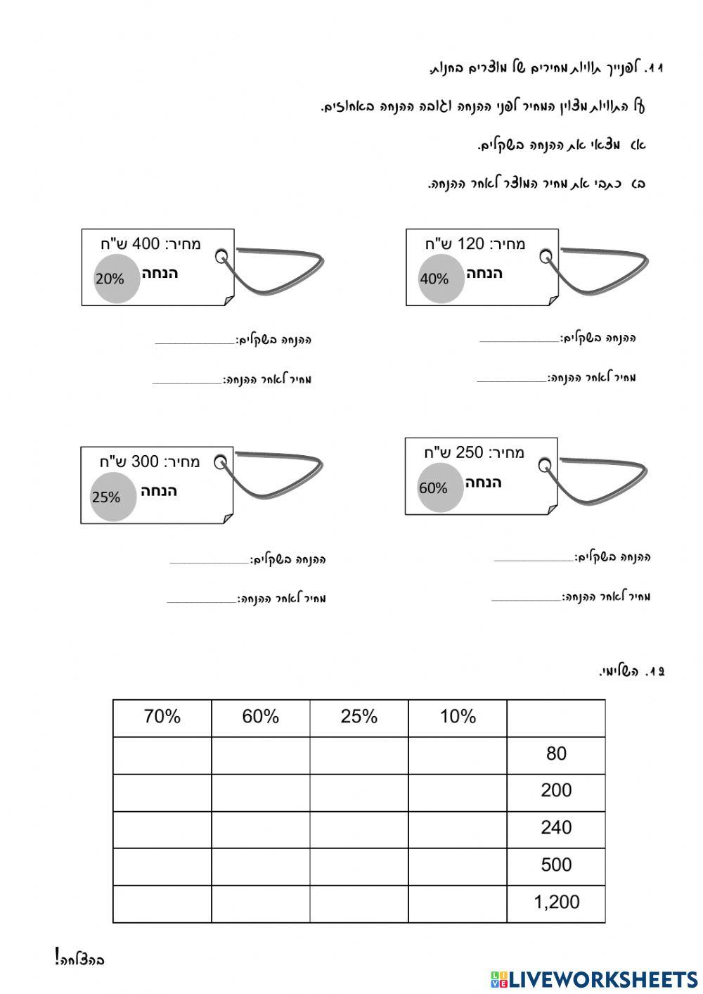 מבחן כיתה ו 2021