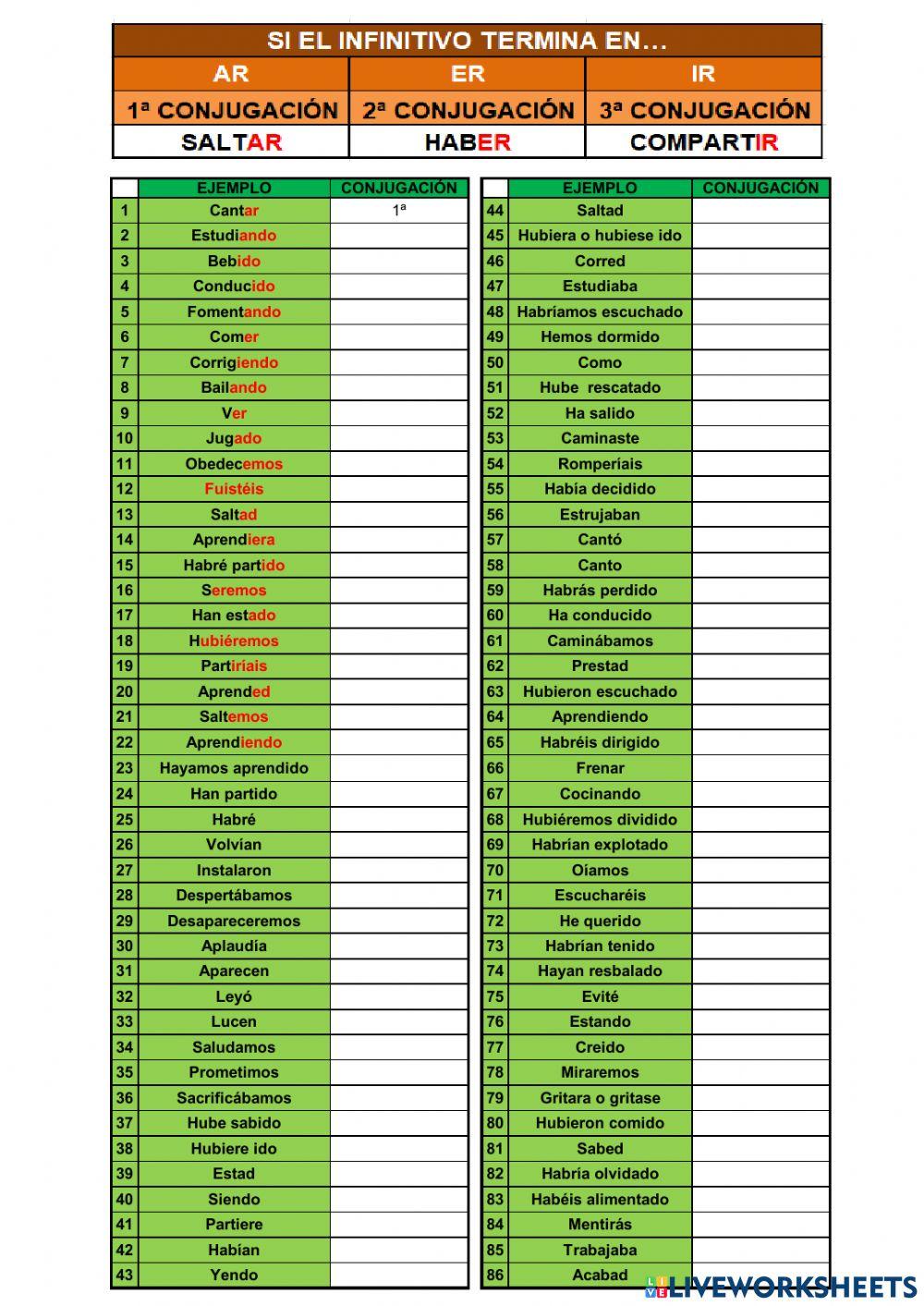 Verbos: Conjugación