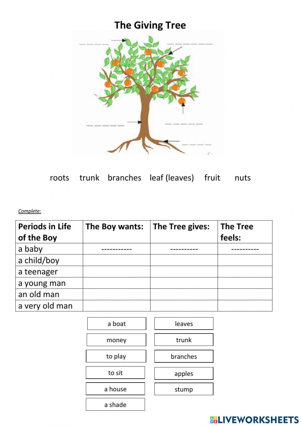 The giving Tree