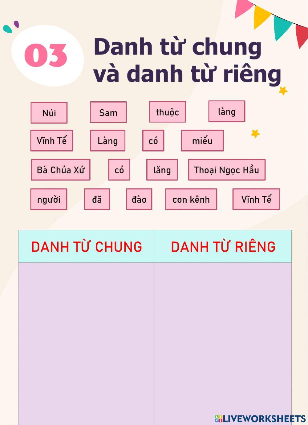 Phiếu học tập tiếng việt 4 cuối tuần 6
