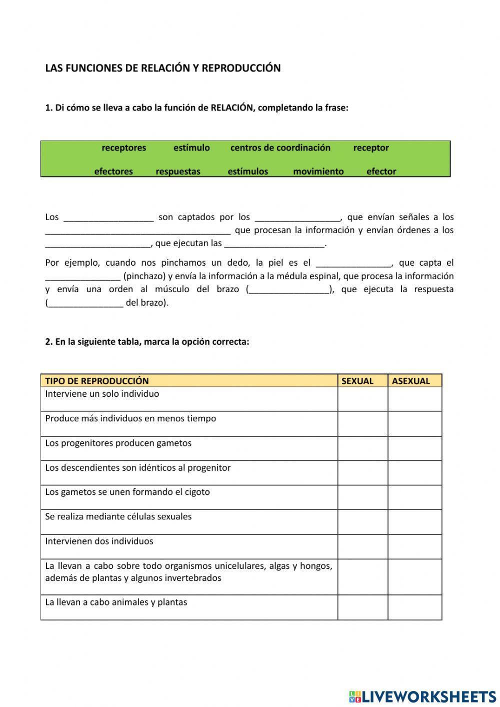 relacion y reproduccion