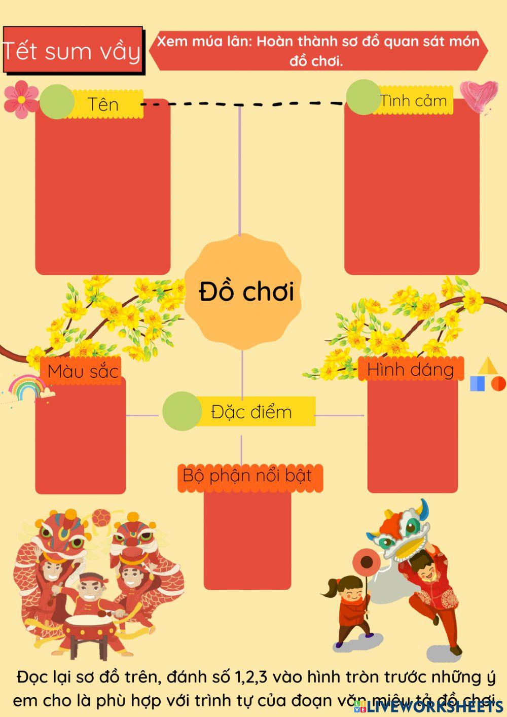 Viết 4-5 câu miêu tả món đồ chơi