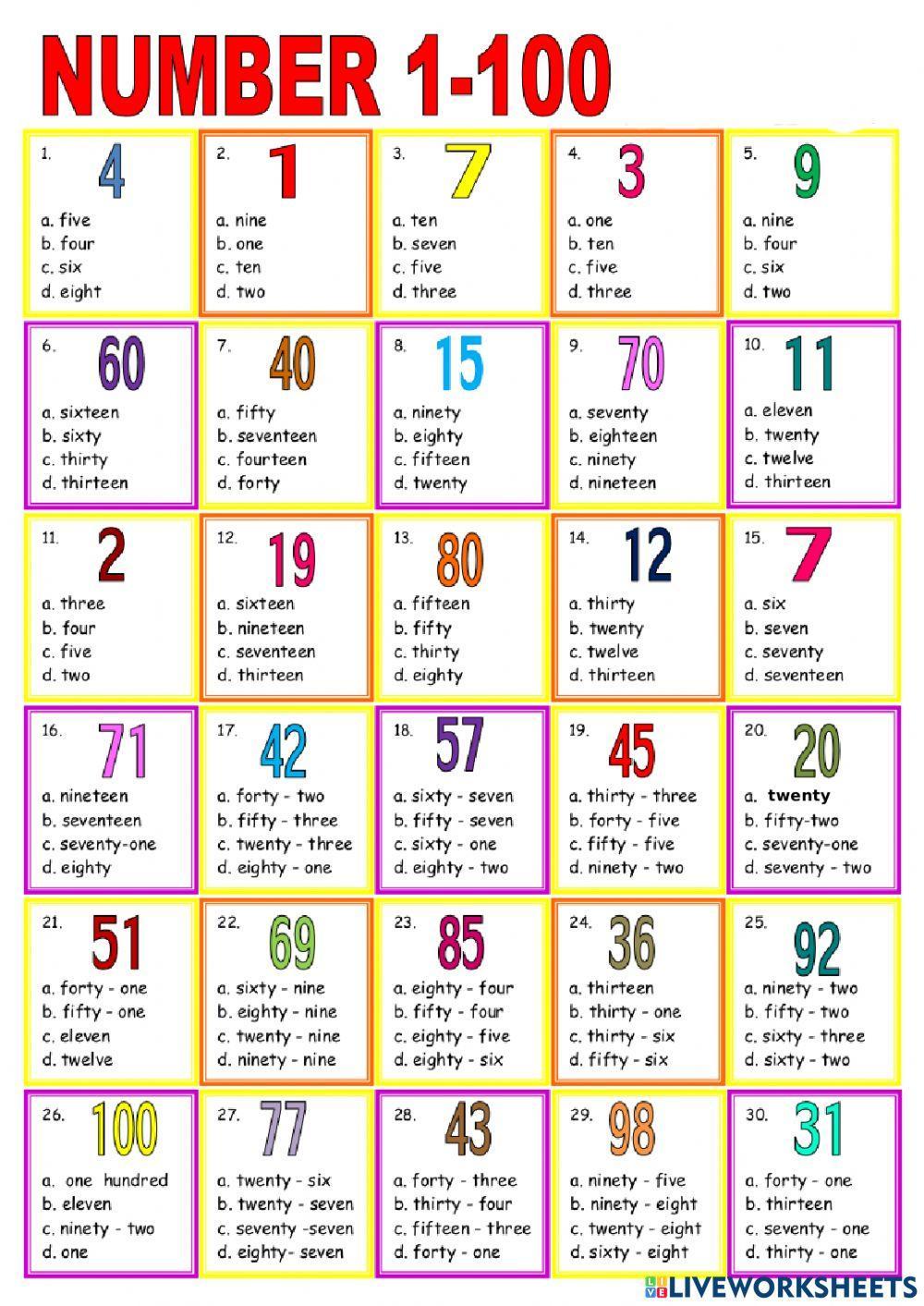 Number from 1 to 100 Number from 1 to 100