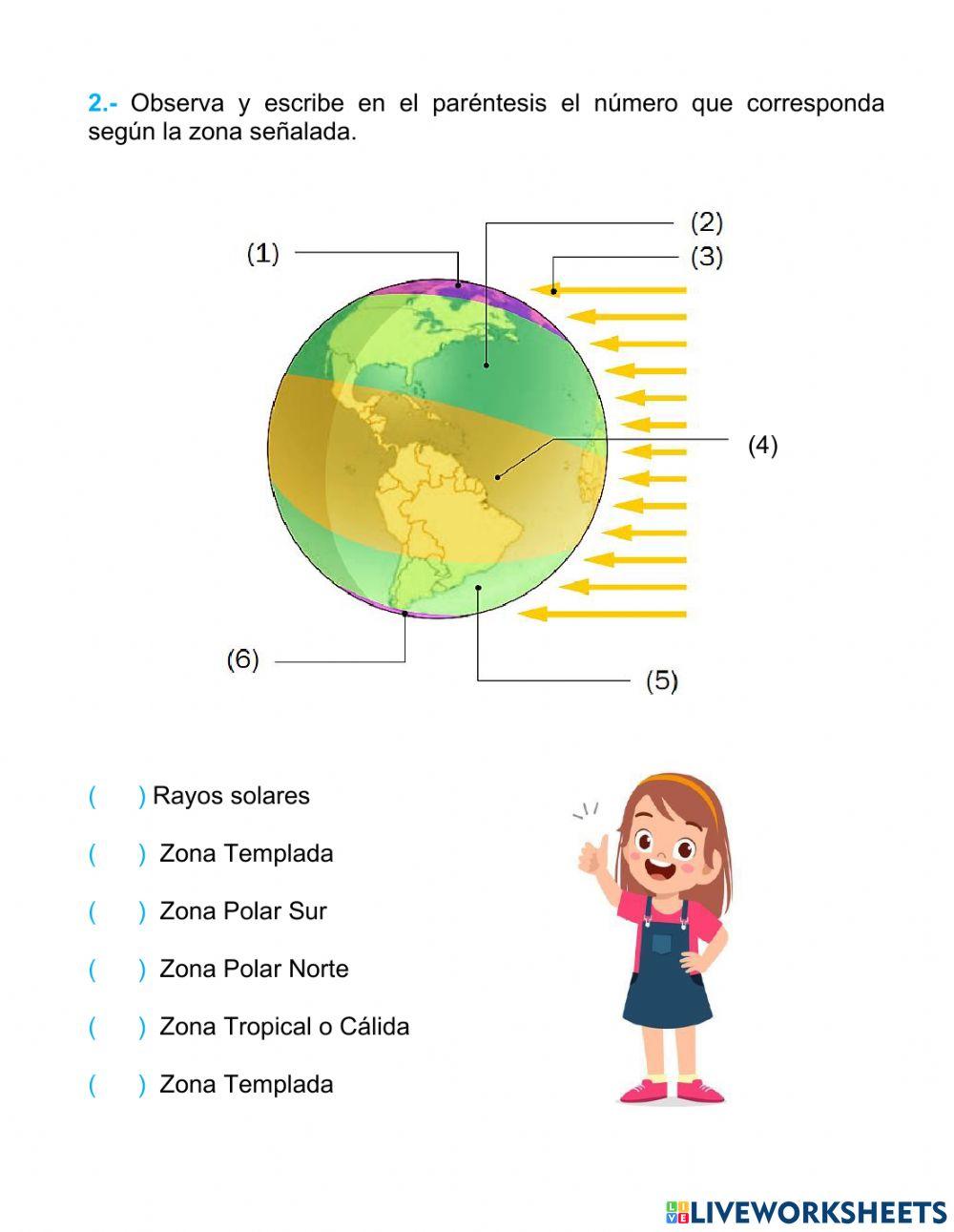 Componentes naturales de la Tierra