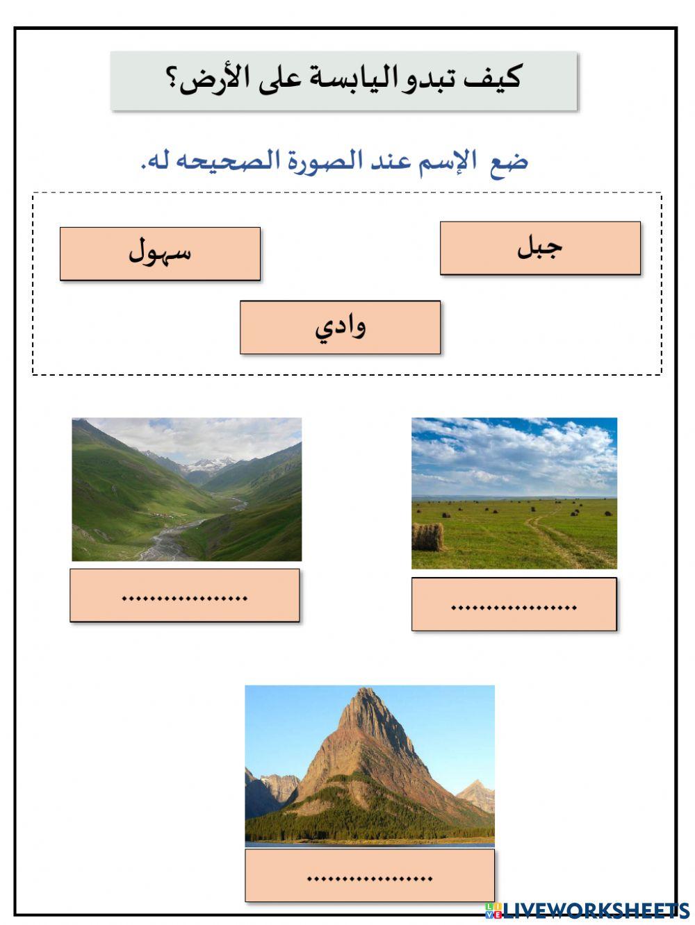 أشكال اليابسة