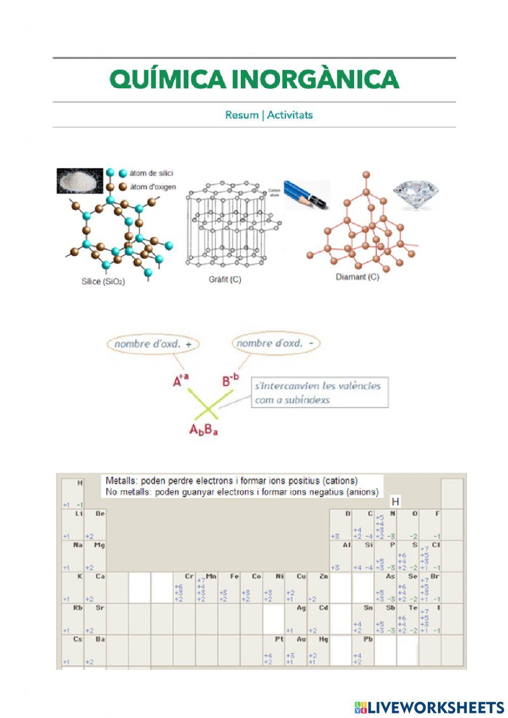 Química Inorgànica-1
