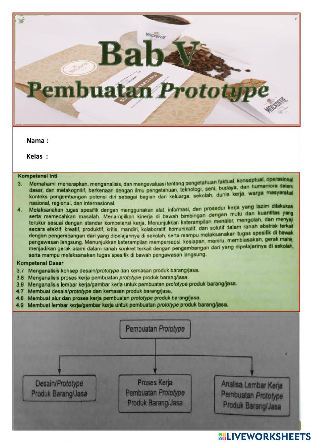 Produktif Kreatif dan Kewirausahaan