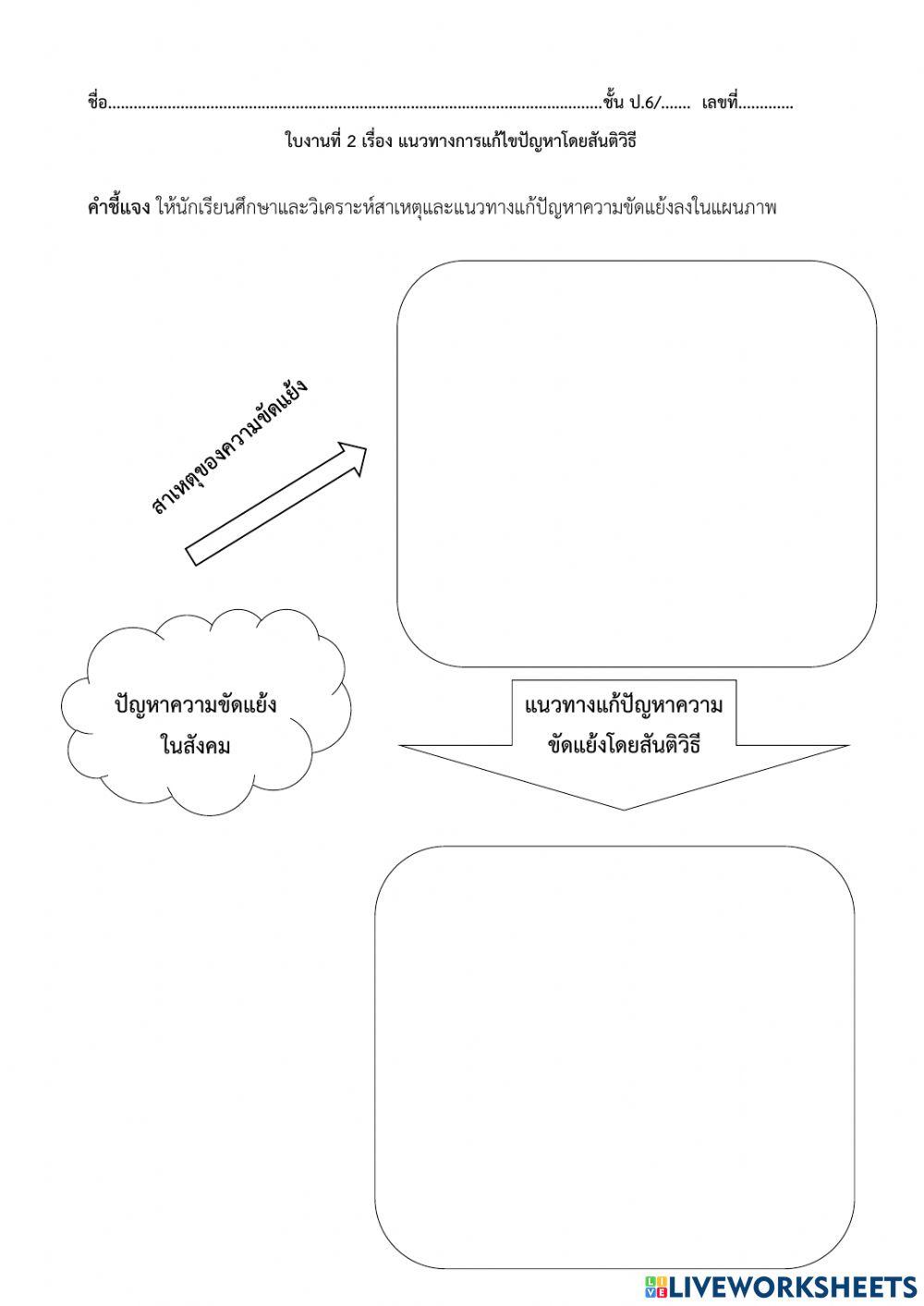 ใบงาน เรื่อง แนวทางการแก้ไขปัญหาโดยสันติวิธี
