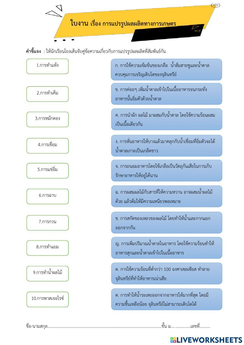 วิธีการแปรรูปอาหาร