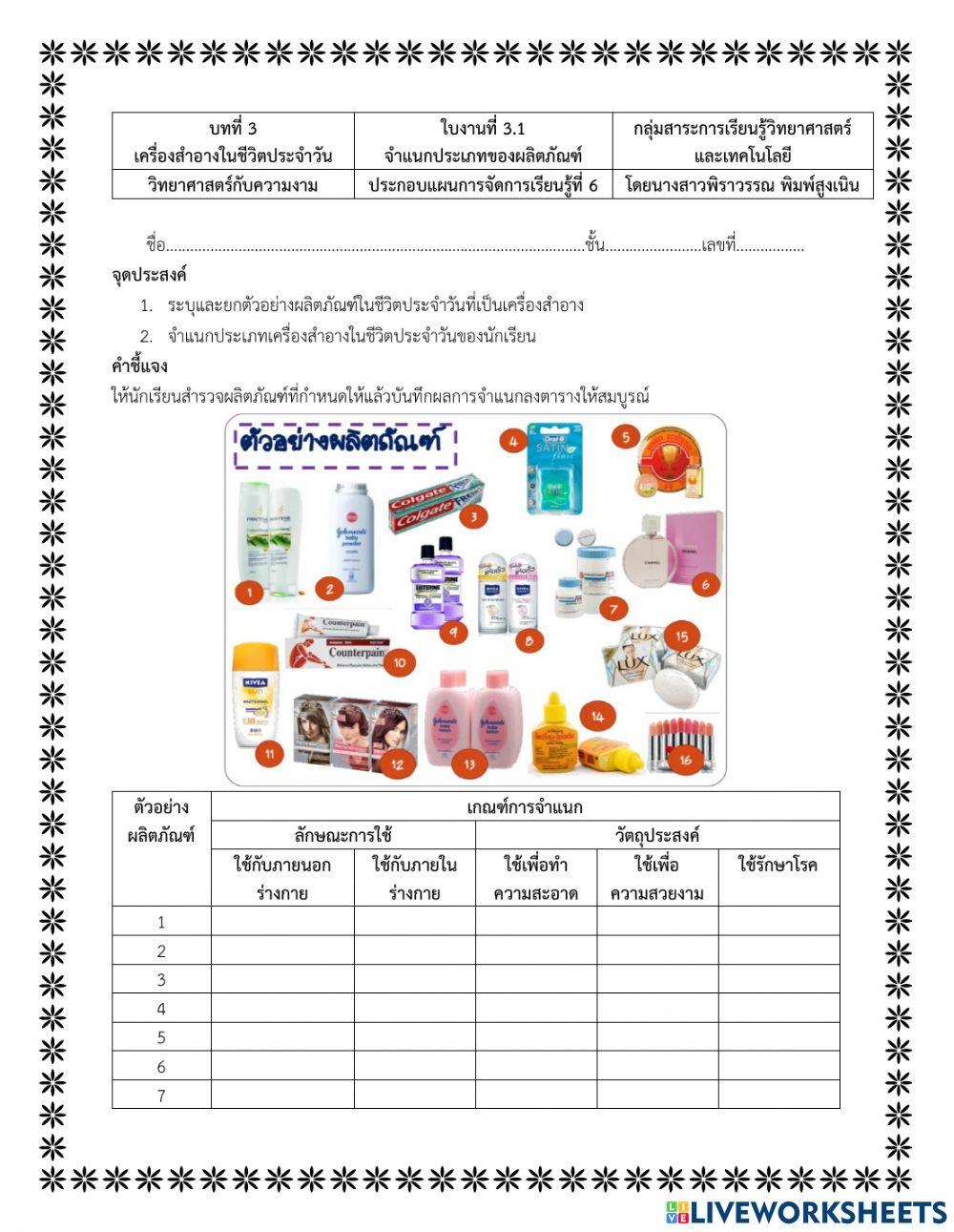 จำแนกประเภทของผลิตภัณฑ์