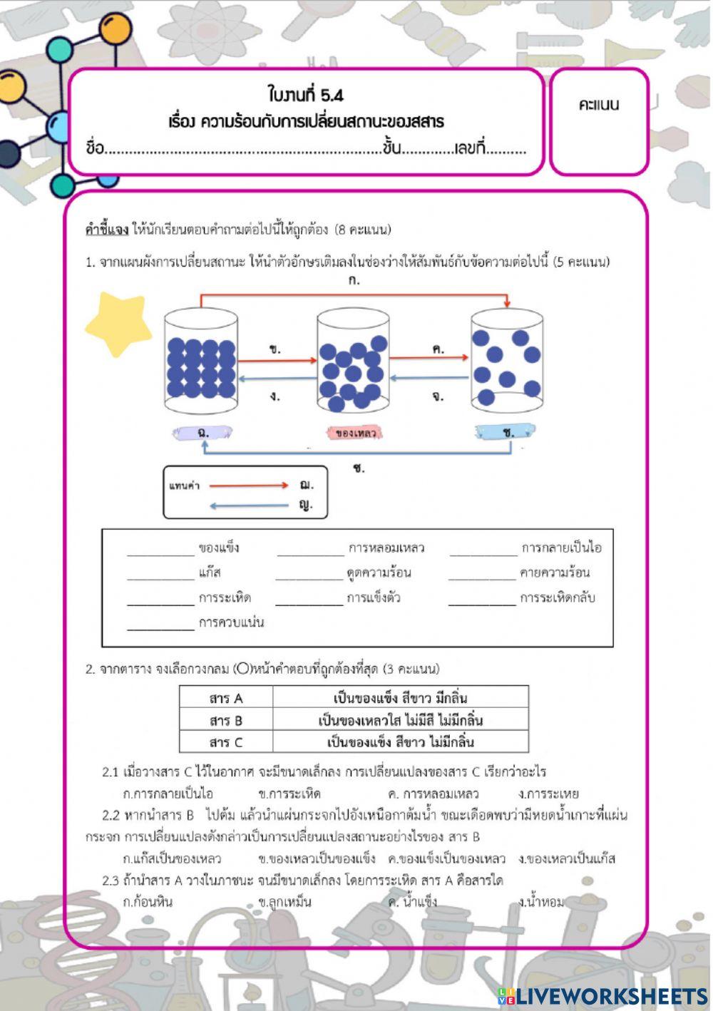 ความร้อนกับการเปลี่ยนสถานะของสาร