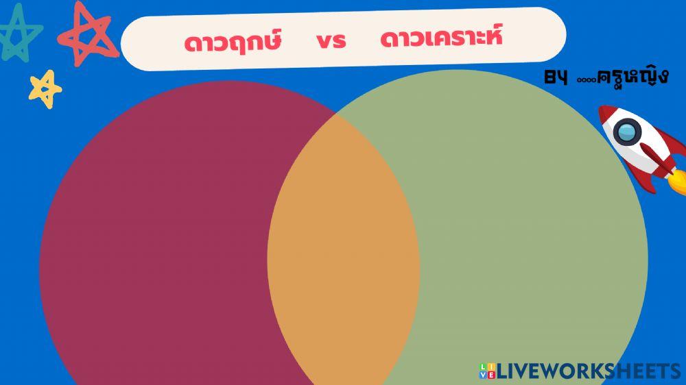 ดาวฤกษ์    vs    ดาวเคราะห์