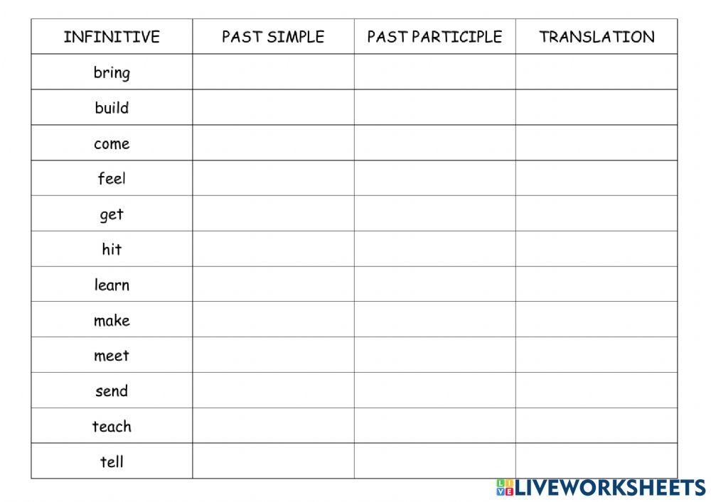 Irregular verbs test