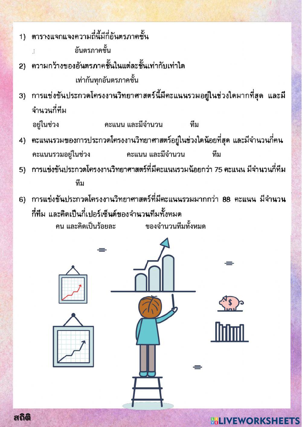 ฮิสโทแกรม