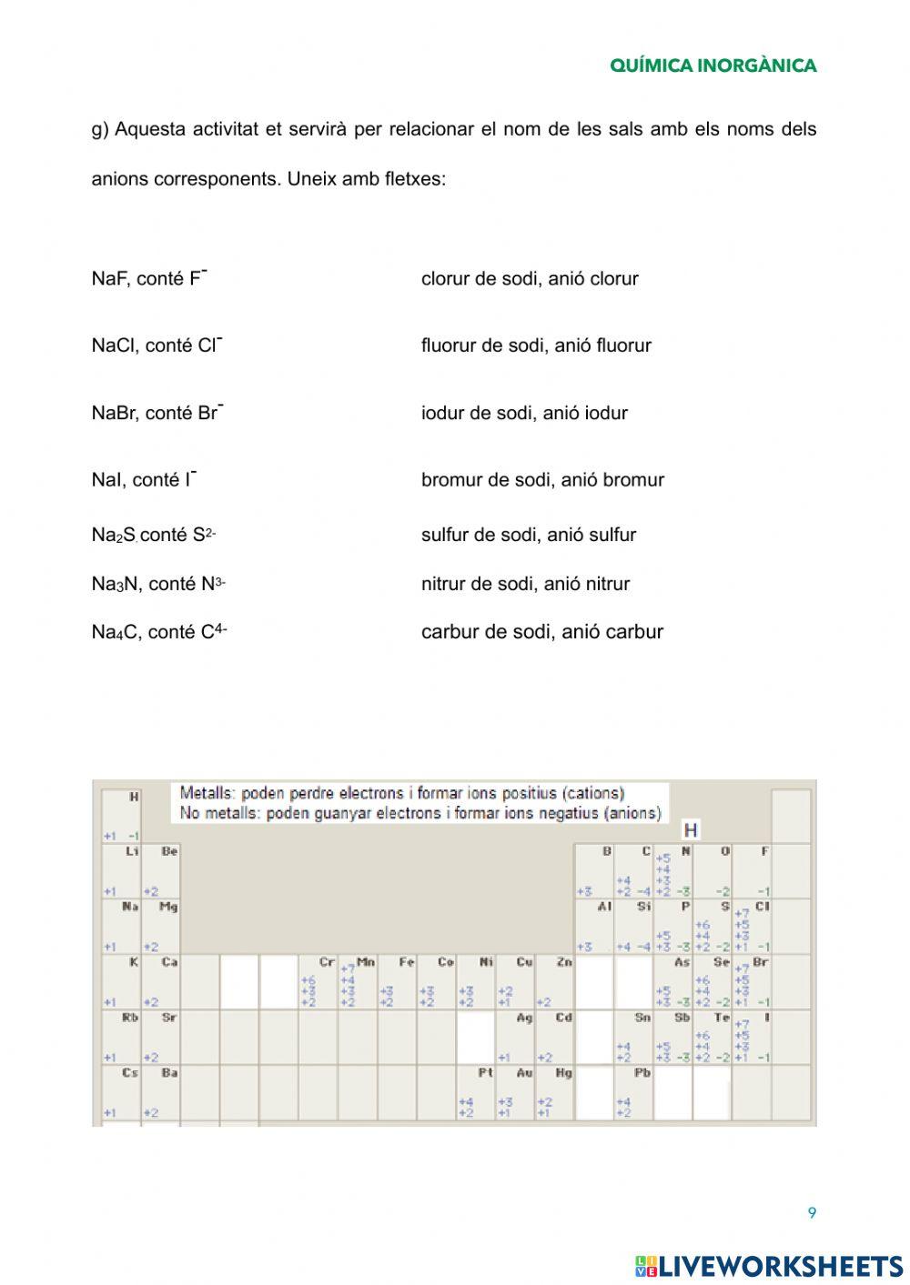 Química Inorgànica-9