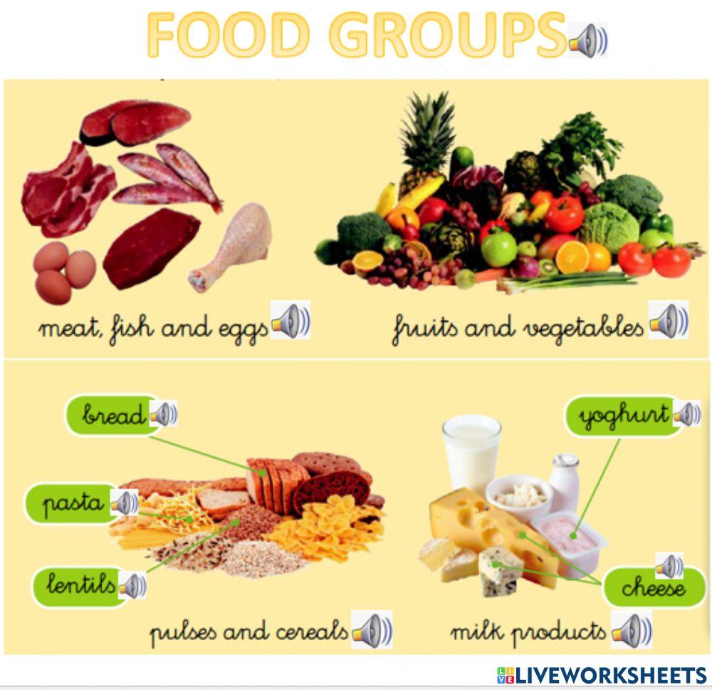 Food Groups Online Exercise For 1 Primaria Live Worksheets food-groups-online-exercise-for-1-primaria-live-worksheets