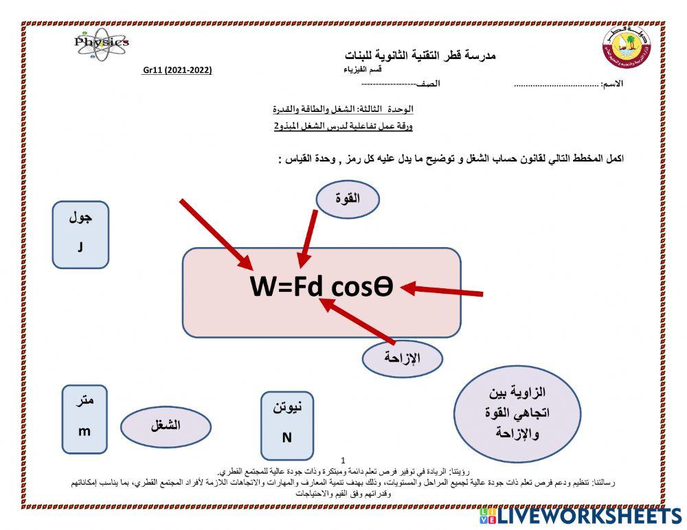 قانون حساب الشغل