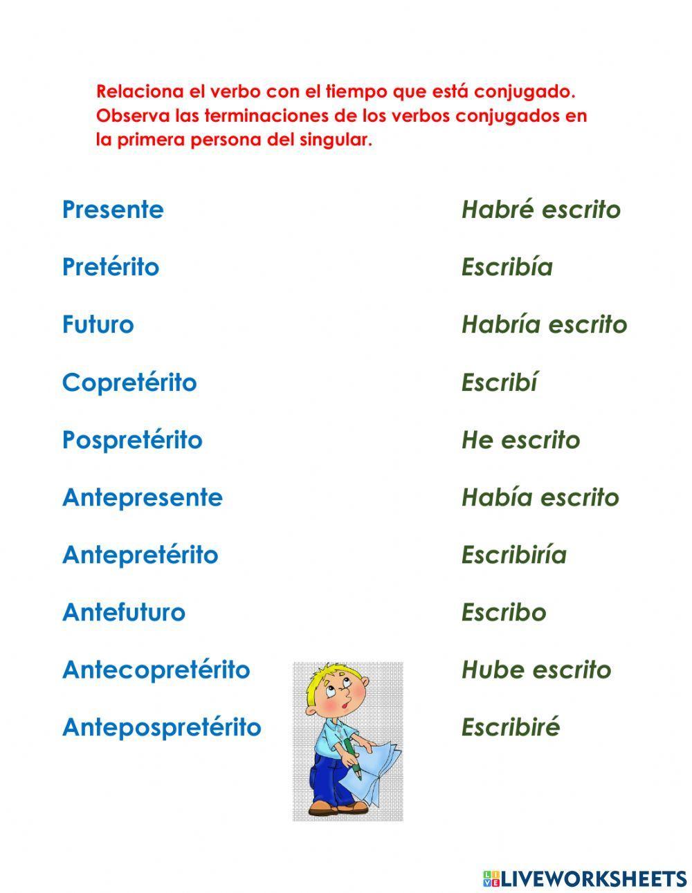 Verbos modo indicativo