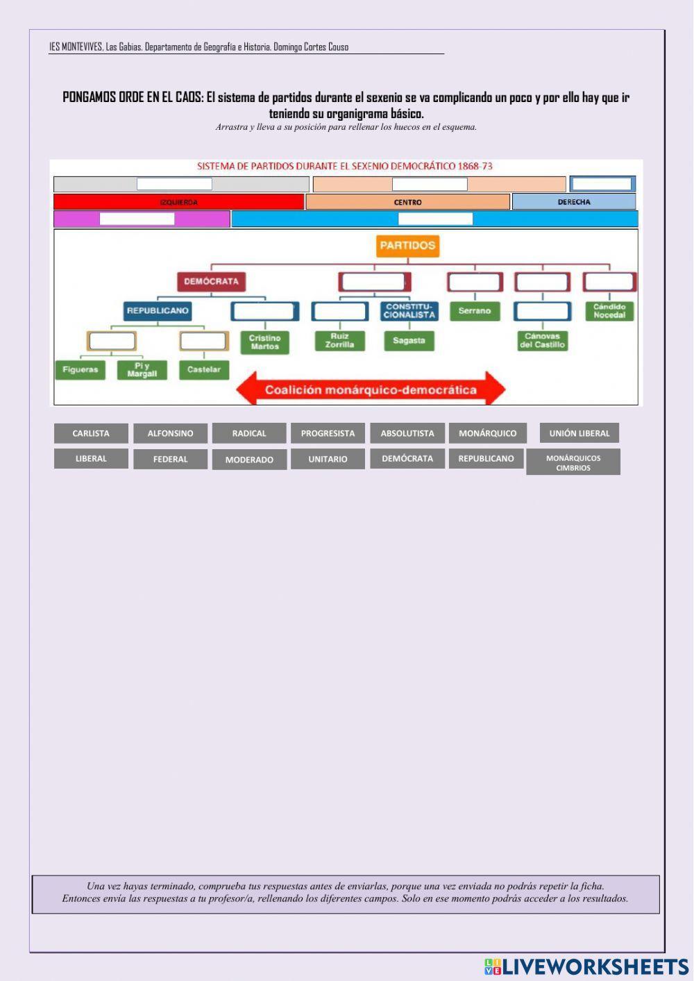 Tema 4: SEXENIO DEMOCRÁTICO