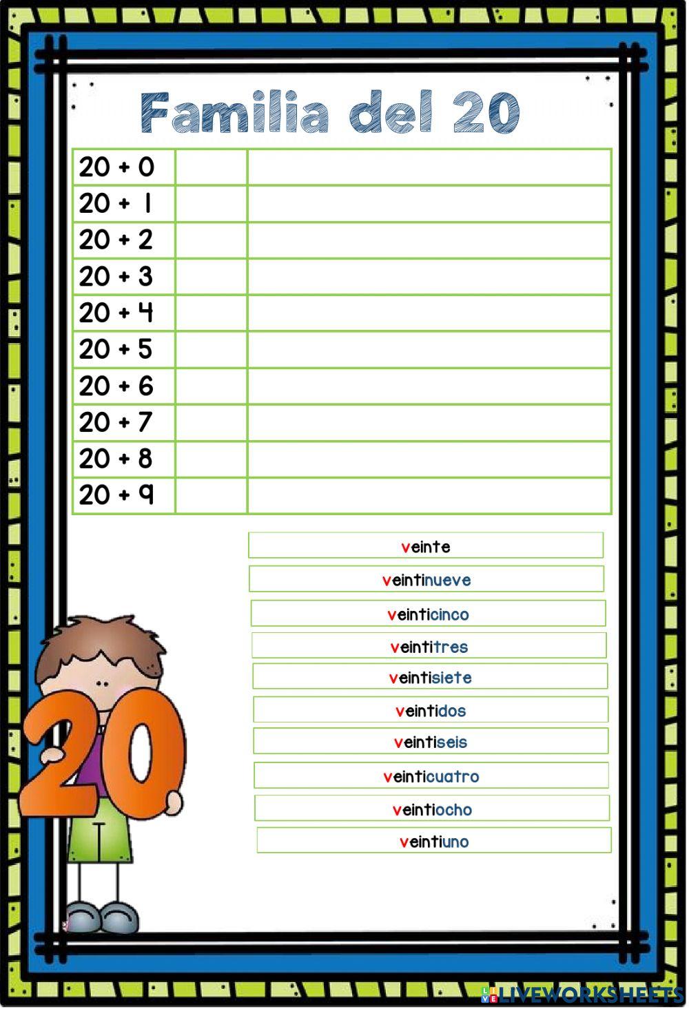 Familia de números Familia de números