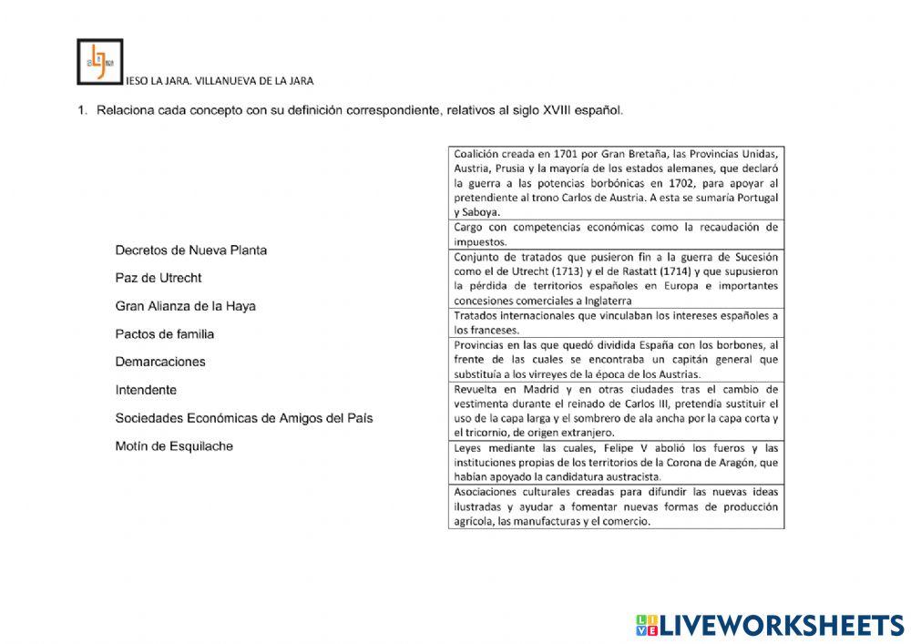 Siglo XXVIII español