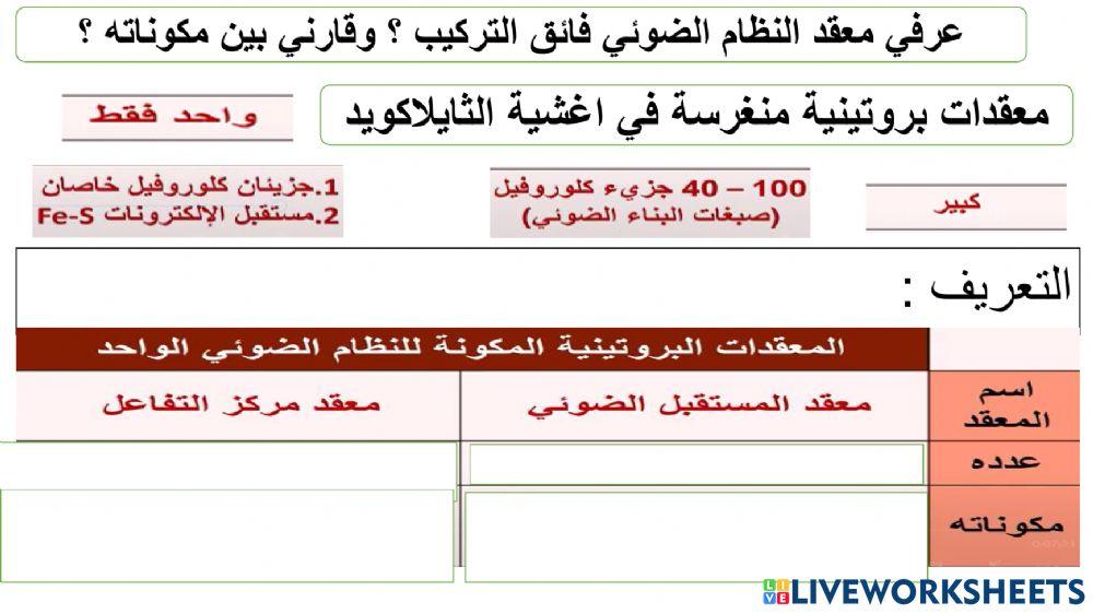 قراءة فعالة نظام ضوئي