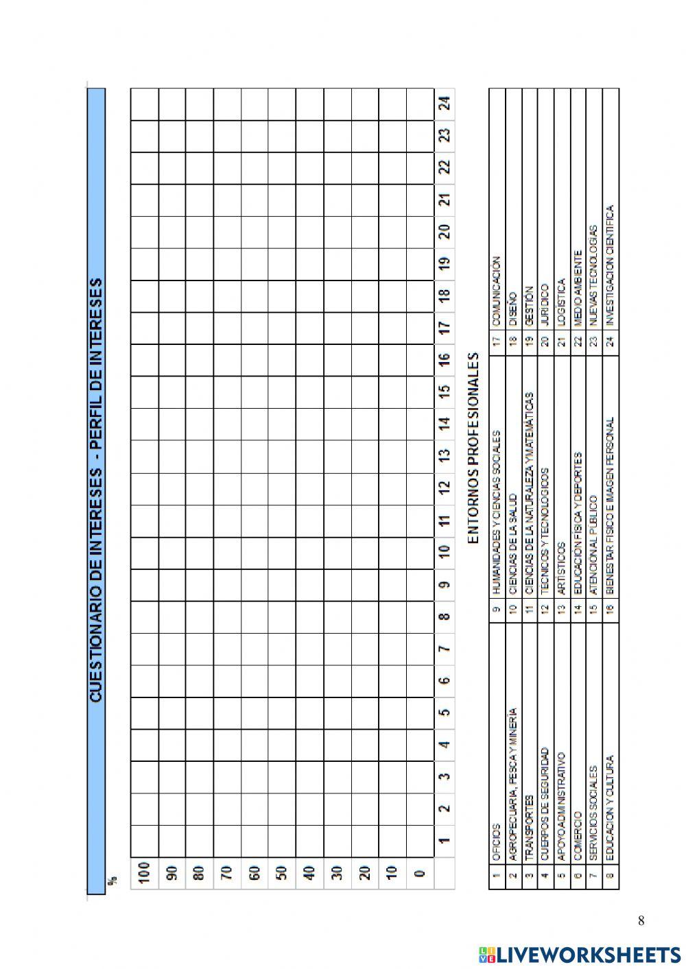 8.1.- cuestionario de intereses