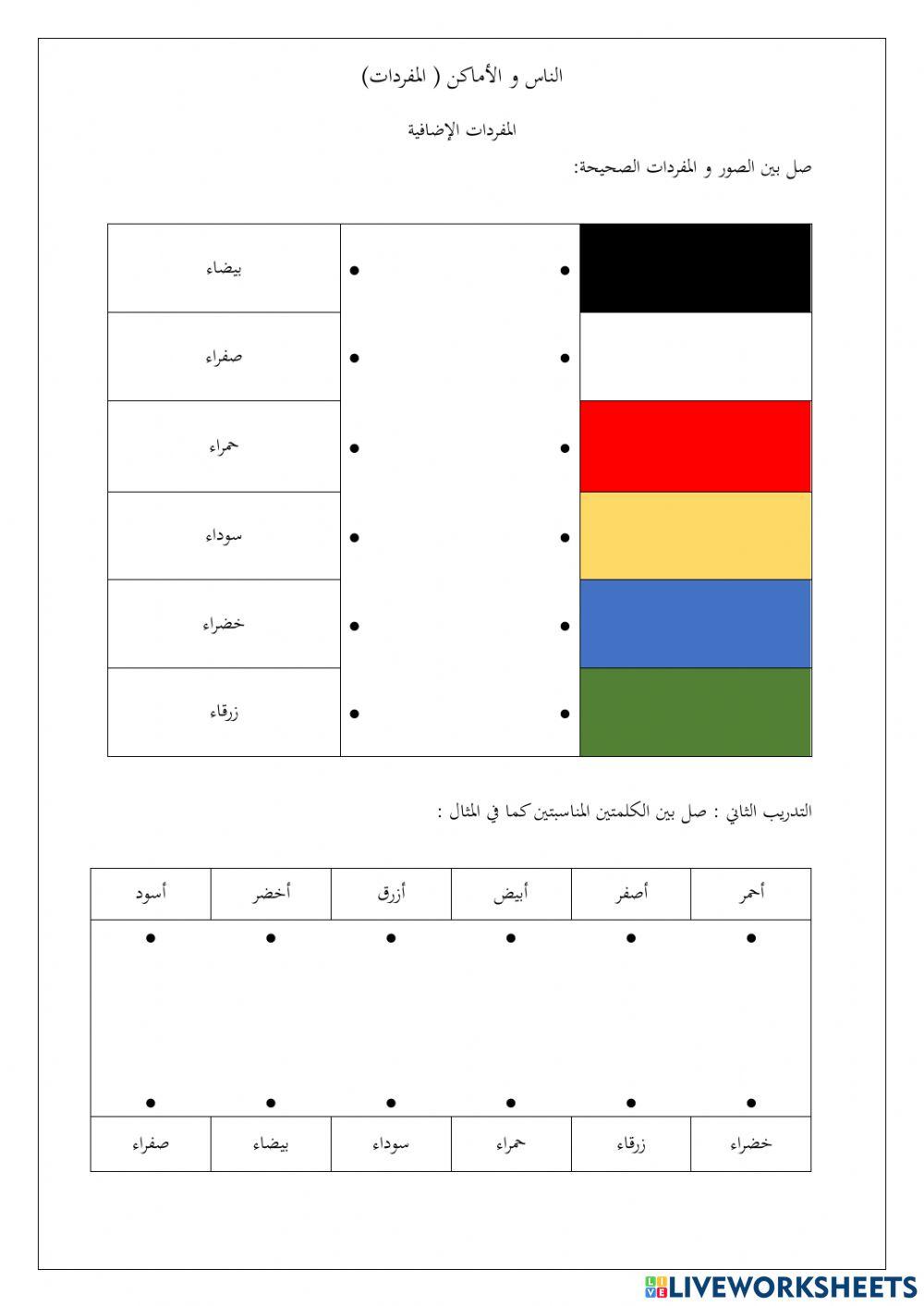 الناس و الأماكن