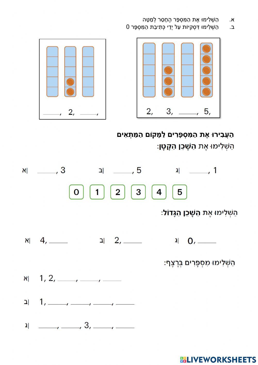 מבדק מתמטיקה מספרים עד 5