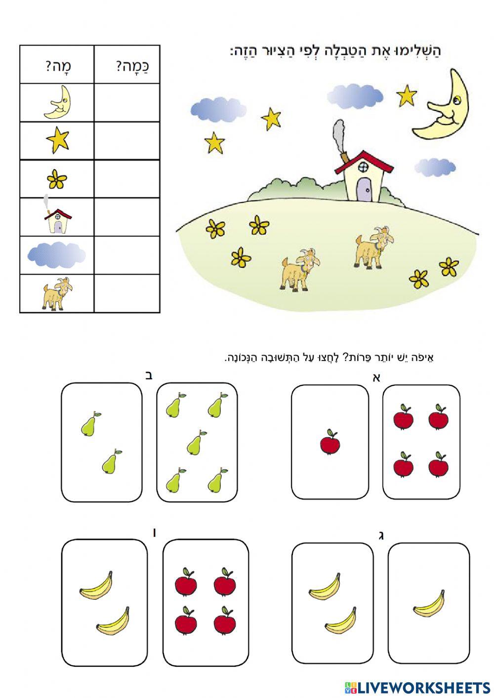 מבדק מתמטיקה מספרים עד 5