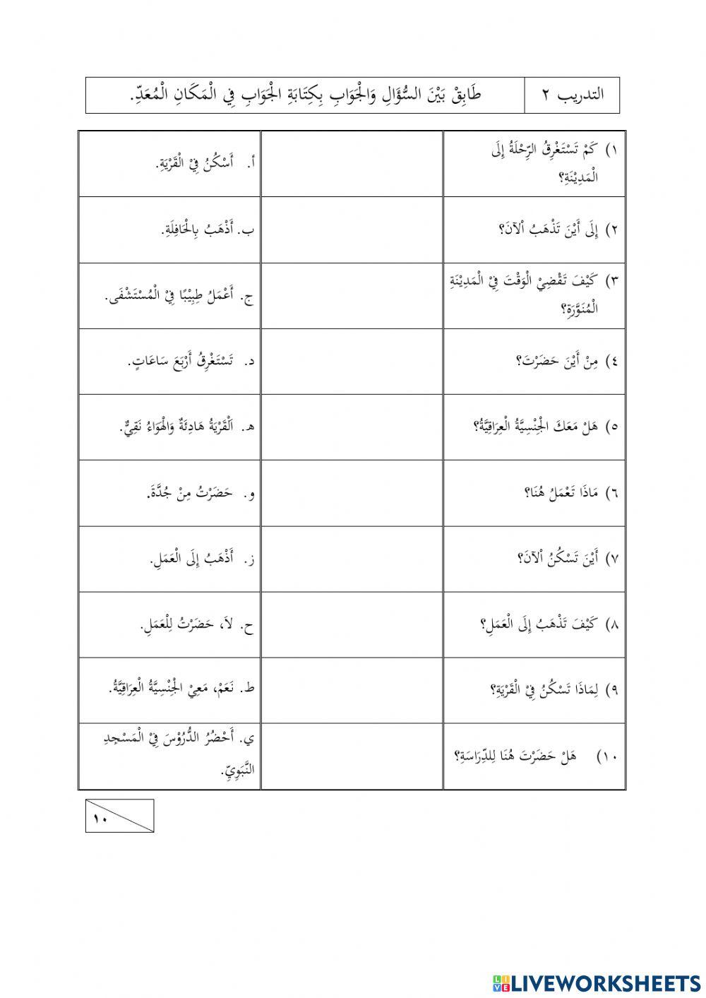 الناس والأماكن - القراءة