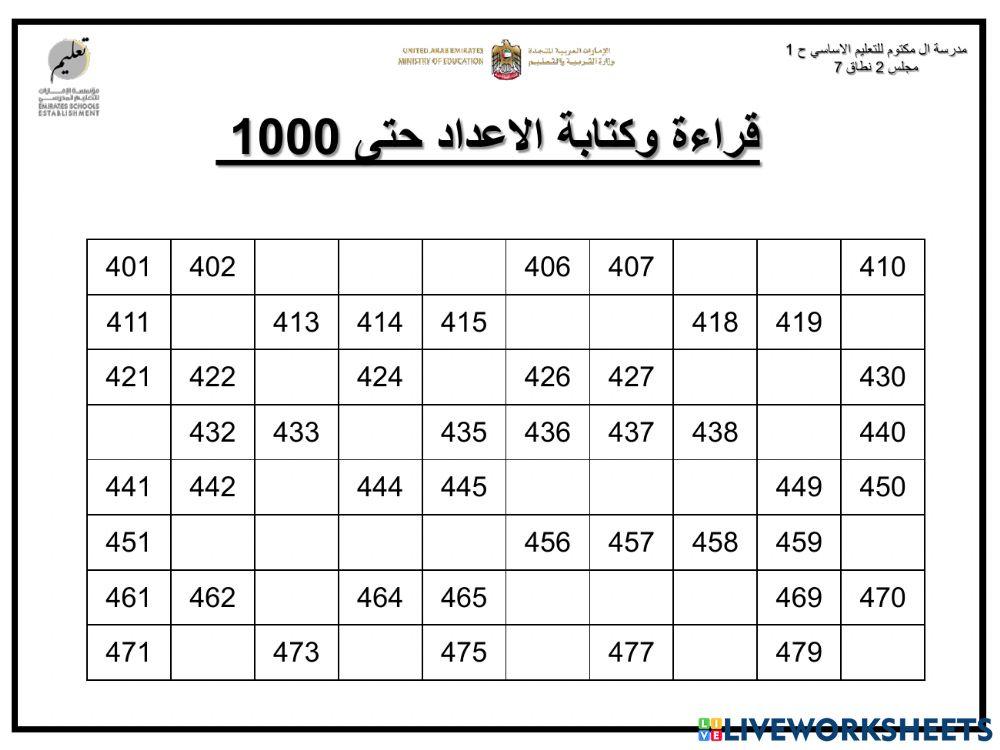 كتابة الاعداد حتى 1000