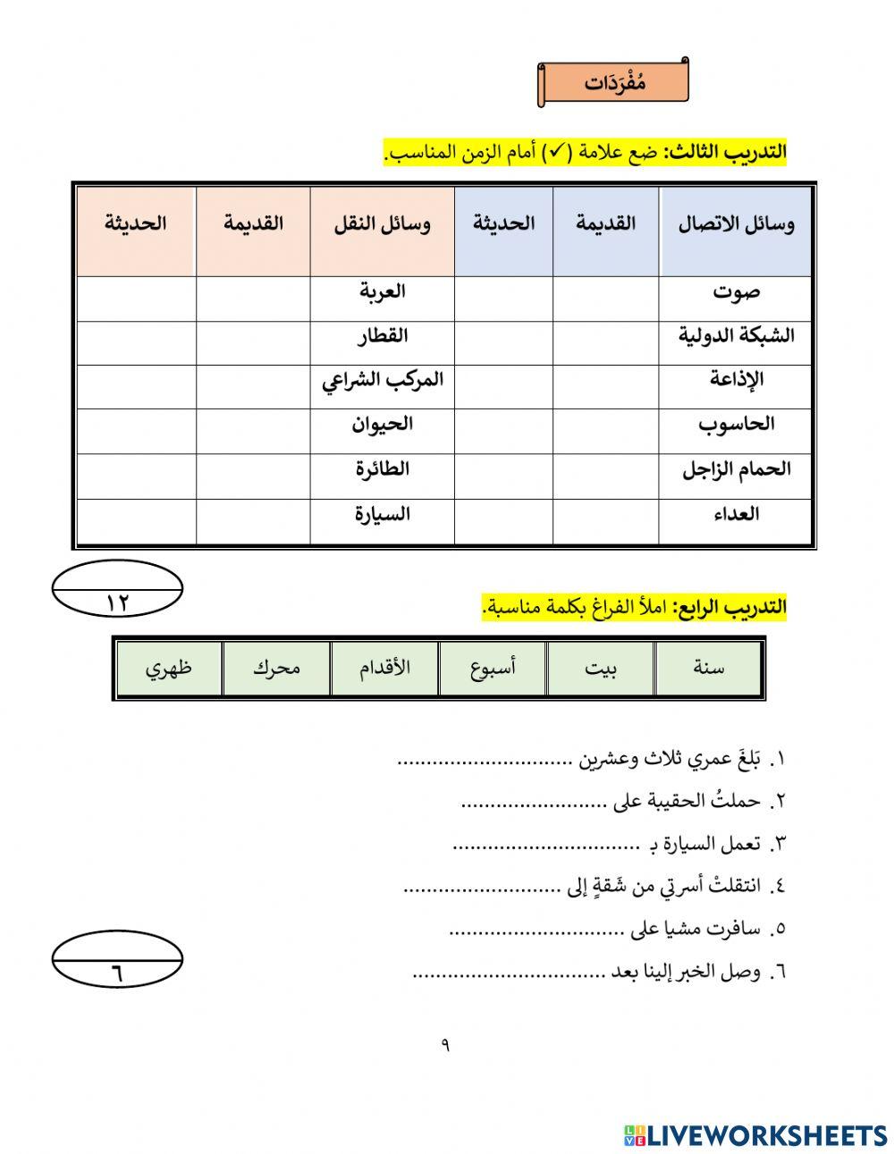 وسائل النقل والاتصال قديما حديثا