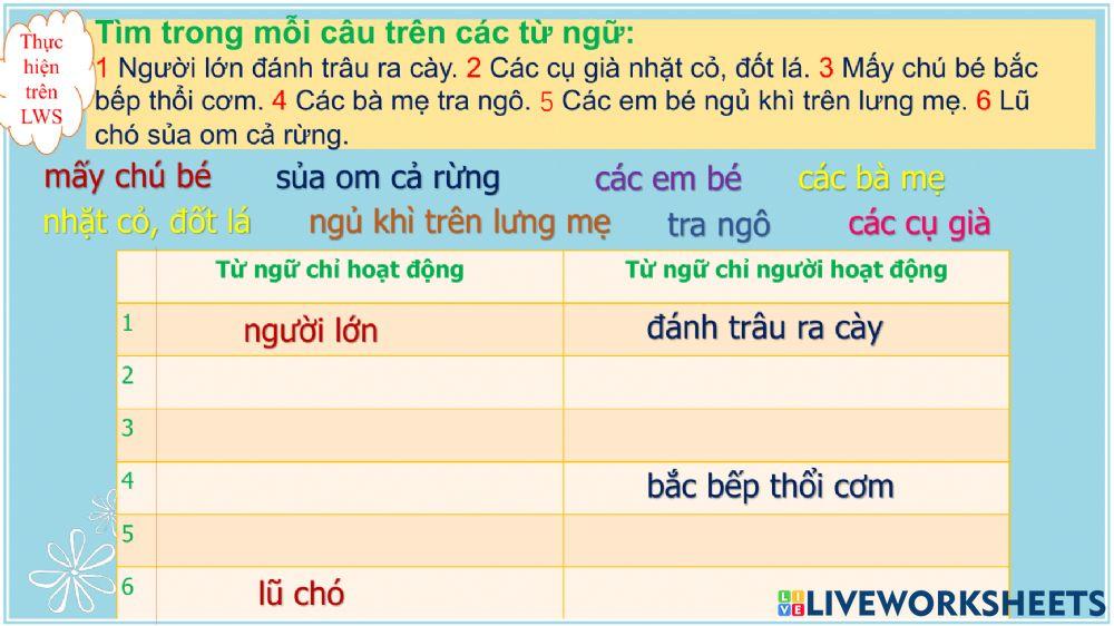 Luyện từ và câu