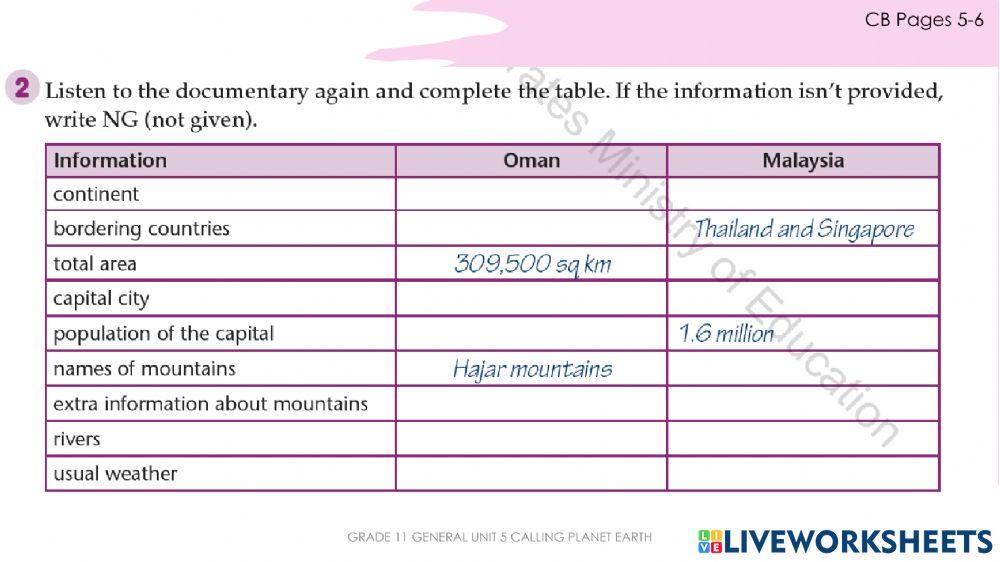 Geography of the world - listening activity 2