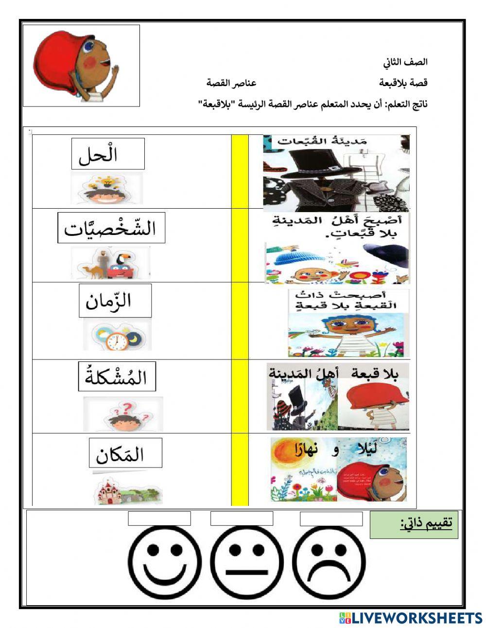 قصة بلاقبعة