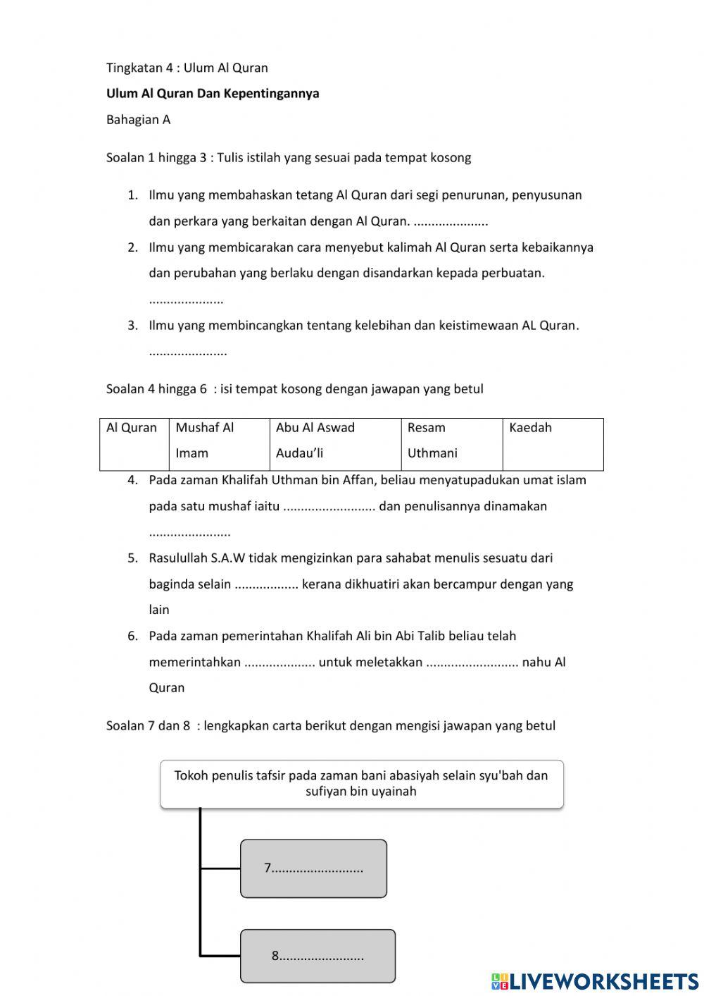PQS Tingkatan 4: Ulum Al QUran dan Kepentingannya